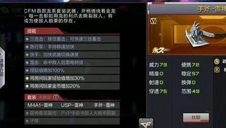 cf手游m4雷神伤害是多少