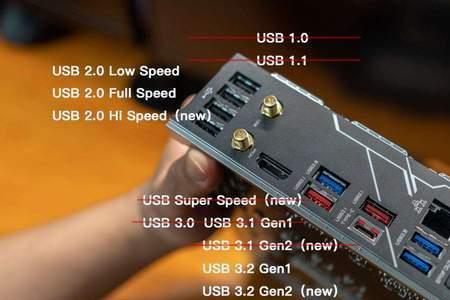 如何看电脑是否支持hdmi2.1