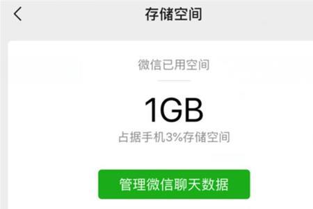 64g内存可以多开多少