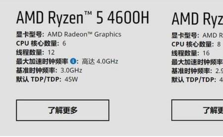 r74600h处理器处于什么水平