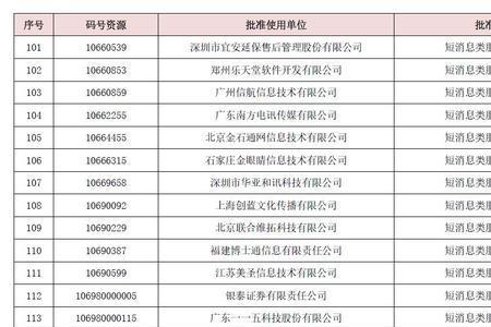 199开头的手机号是什么号码