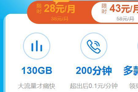 9元100分钟5g速率包能退订吗