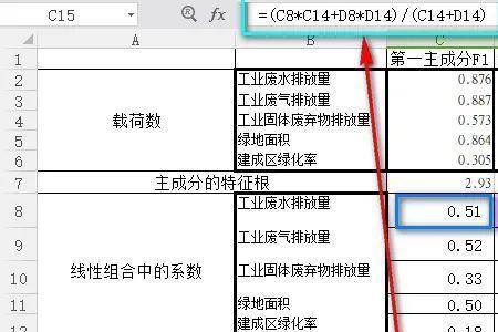 参考数据与主数据的区别