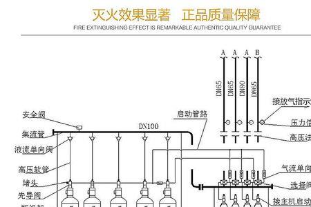 七氟丙烷的灭火原理