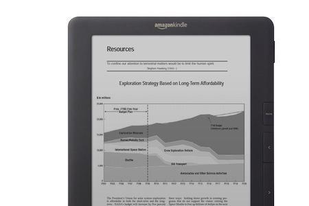 怎么查看我的kindle的亚马逊账号