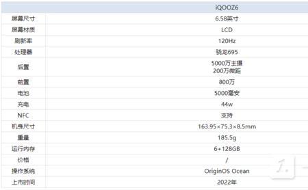 iqooz6参数配置详情