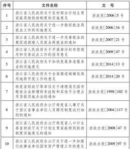 可执行性文件有哪些呢