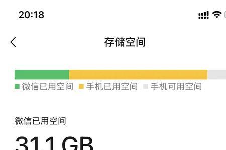 iphone手机多大内存够用