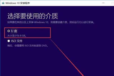 2g内存可以装win10吗