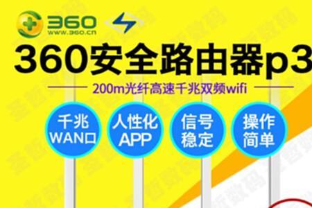 为什么千兆路由器的WIFI只有200m