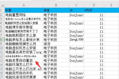 单元格中的字体不见了