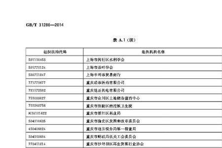 银行机构代码查询网站