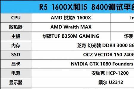 amd5600和i512490哪个好