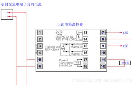 温控表set和am是什么意思