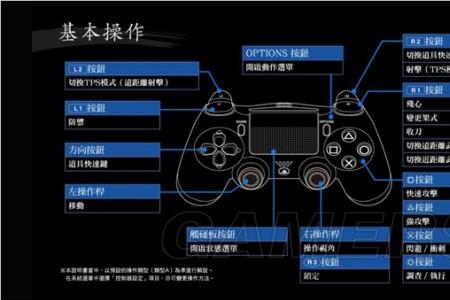 仁王怎么设置中文