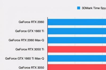 r9370显卡相当于什么级别