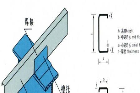 c型钢檩条跟z型钢檩条的安装方法