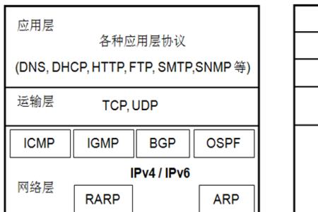 计算机术语破译名词解释