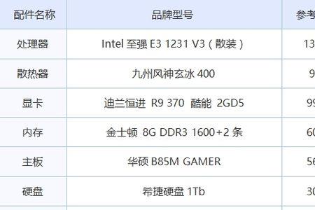 游戏多开内存8g和16g运行内存差别