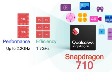 骁龙710参数