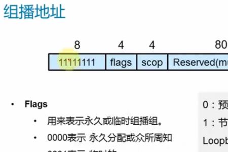 IPv6地址包括几个数