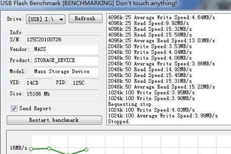 3.0u盘写入速度只有十几兆