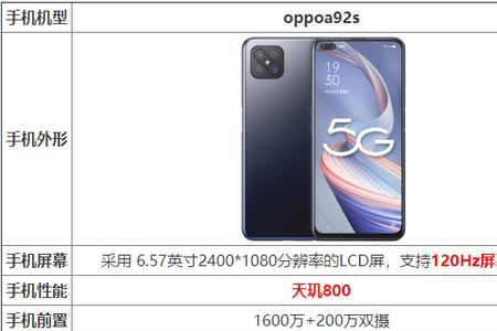 oppo reno9详细参数