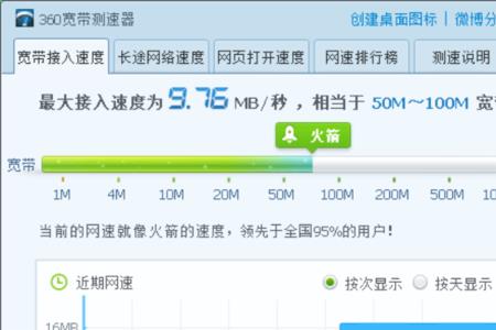 wifi连接速度不断降低