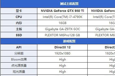 绝地求生支持Dx12吗