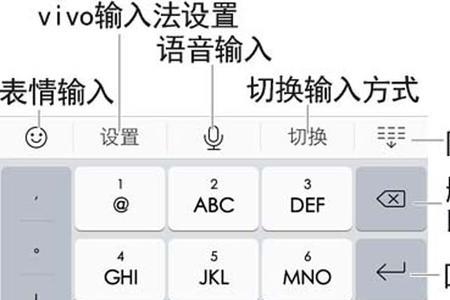 vivo手机输入法游戏键盘有什么用