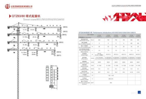 60型塔吊的臂长和有效范围