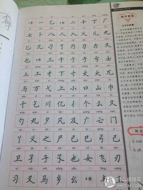 怎样才能把字写的又快又好看