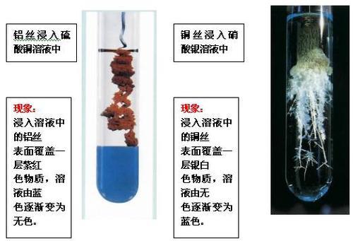 请问硫酸铜是沉淀吗