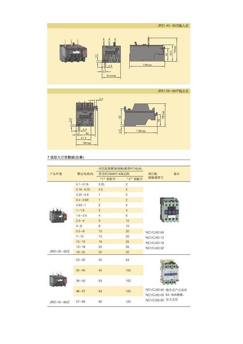 热继电器铭牌标准