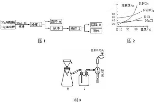 制取硝酸最简方法