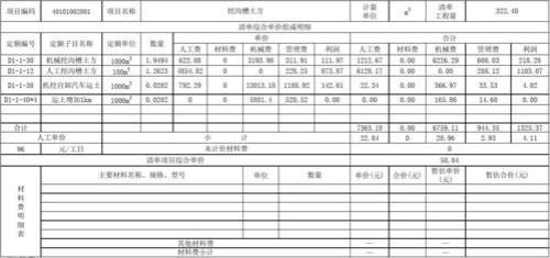 挖土方三类土一般单价多少钱