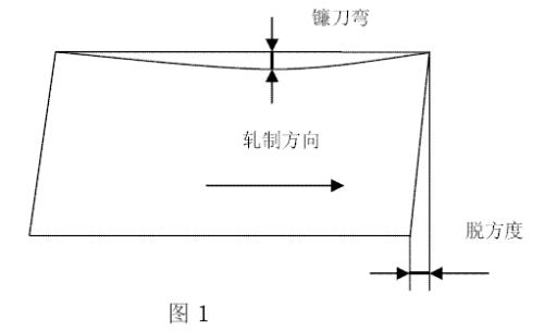 钣金焊接对角线偏差如何解决