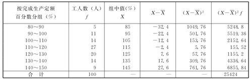 任何变量数列都存在众数