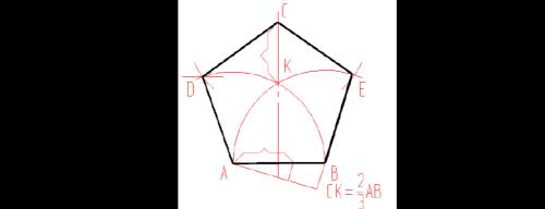 正五边形的画法