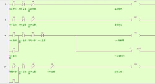 三菱sfc和梯形图哪个好