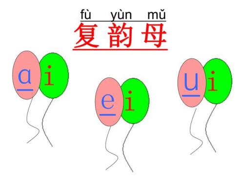 9个复韵母都有哪些