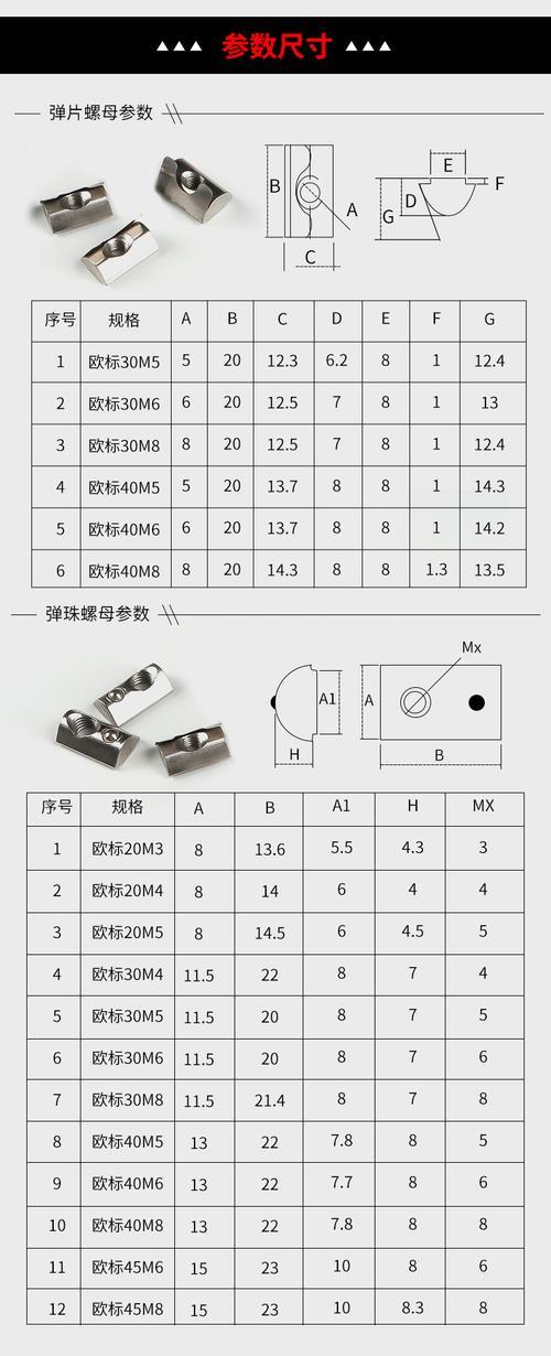 30螺母重量