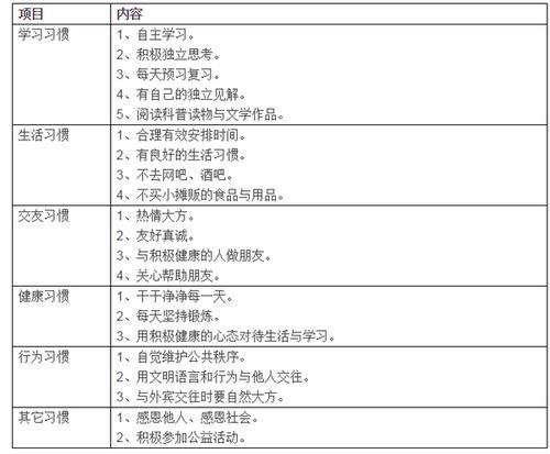 一致养成性原则名词解释