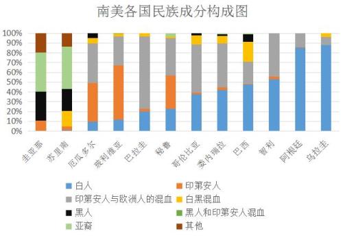 阿根廷的官方语言是什么