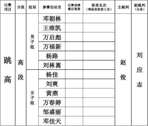 小学生跳高标准表