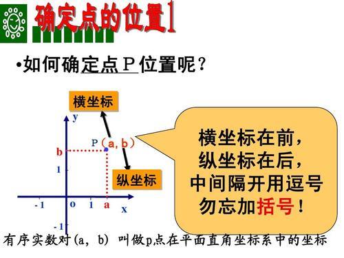 x代表北坐标还是东坐标