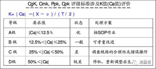 物理中qE一般是什么意思