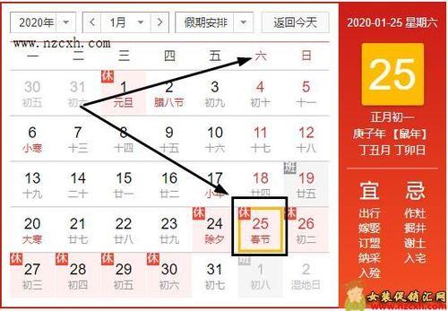 2022年到2023年春节那个春节早