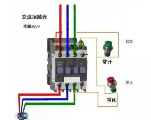 为什么直流接触器贵