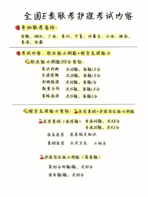 护理学事业编考试都考什么